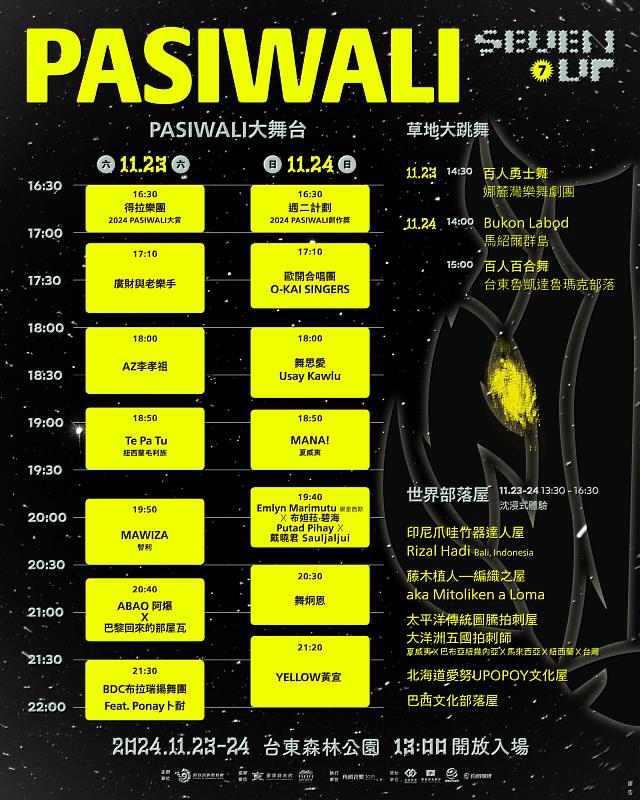 國內外原民卡司23、24日大集合 2024 Taiwan PASIWALI Festival 原住民族國際音樂節 臺東森林公園熱鬧登場