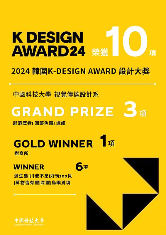 中國科大視傳系榮獲2024 K-Design Award三項全場大獎（GRAND PRIZE）、一項金獎（GOLD WINNER）及六項優勝獎（WINNER）（照片/中國科大提供）