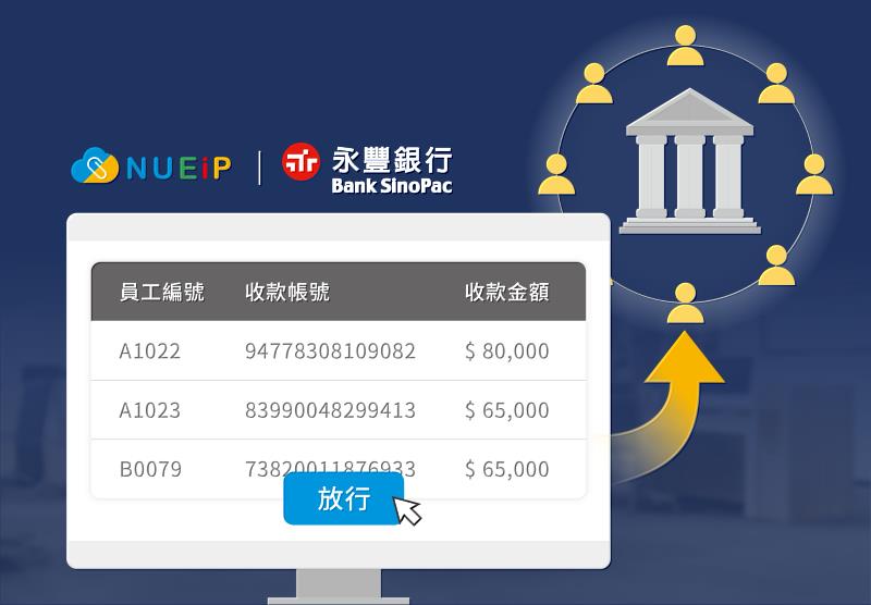 NUEIP人易科技與永豐銀行舉行產品發表會