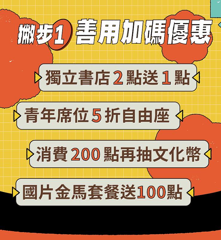 文化幣完全使用撇步1善用加碼優惠。