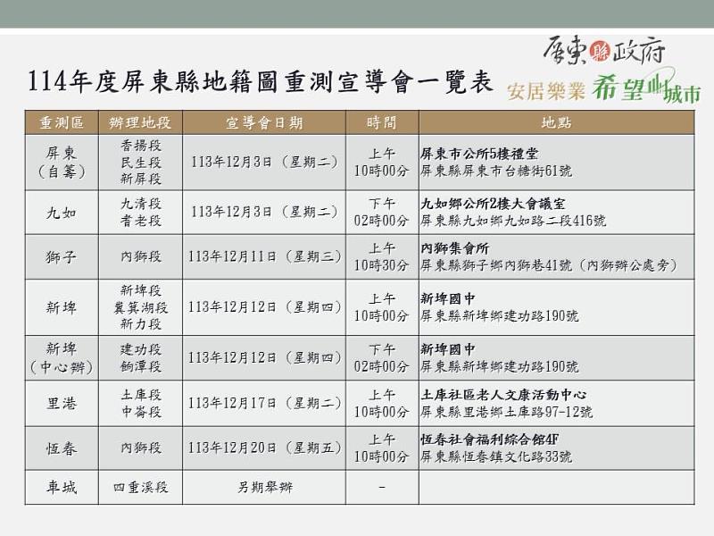 屏縣114年度地籍圖重測即將開跑！7場宣導會陸續登場