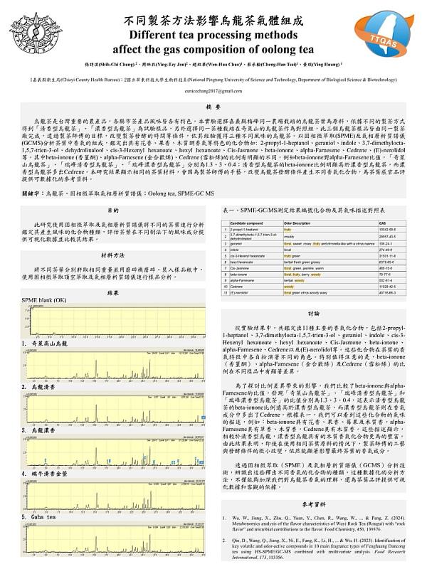 嘉義縣食安檢驗技術、學術同步精進不間斷