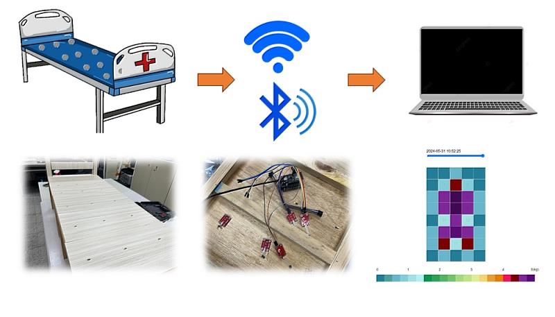 2._The_sensors_sends_data_to_the_end_users_to_detect_the_solitary_death