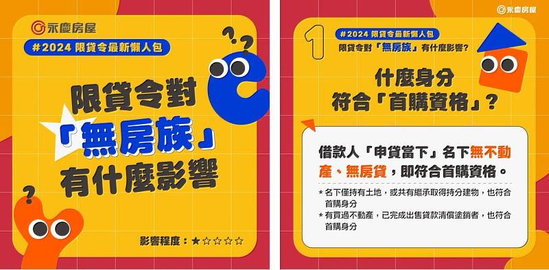 近期熱門話題「限貸令」，永慶房屋設計專屬於首購族的懶人包，替消費者解惑。