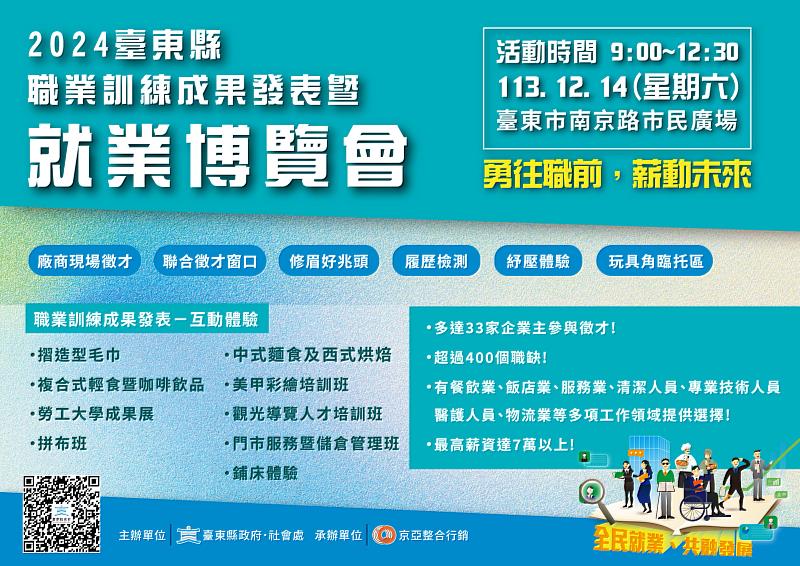 就業技能職涯提升一手掌握！臺東勞工大學成果展14日南京路廣場熱鬧登場