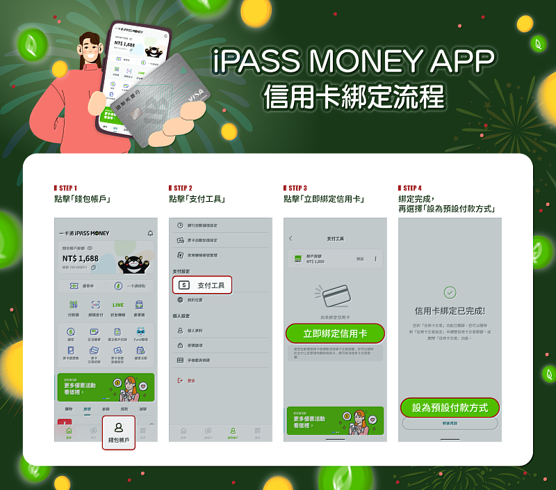 一卡通 iPASS MONEY APP 信用卡綁定流程