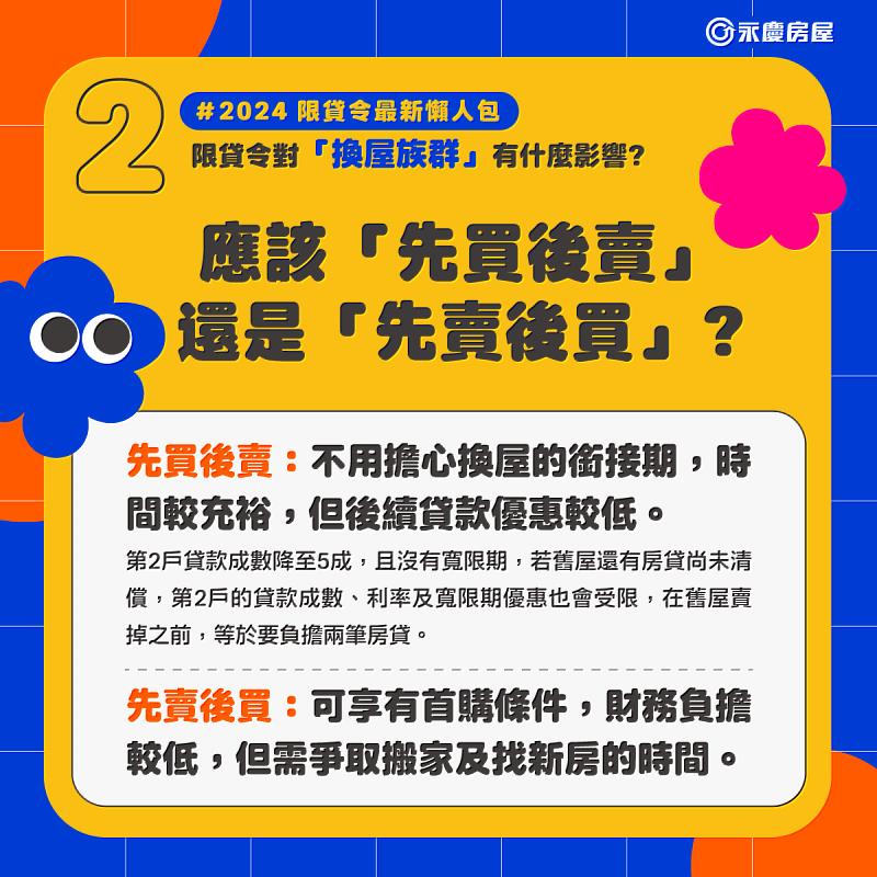 「永慶限貸令懶人包」分析—換屋族應該先買後賣還是先賣後買。圖/永慶房屋提供