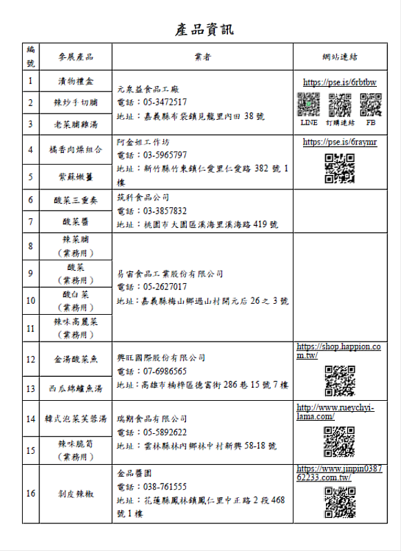 產品資訊-1