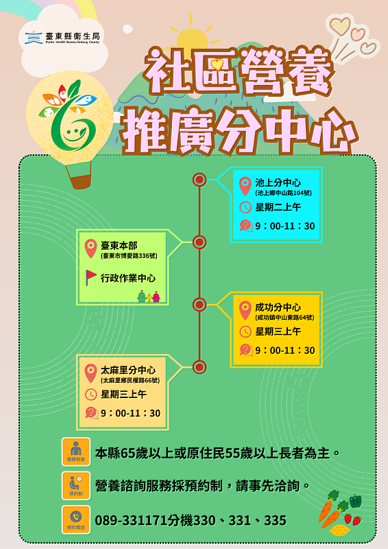 臺東縣24日起增設三處社區營養推廣分中心 全方位打造健康生活新典範