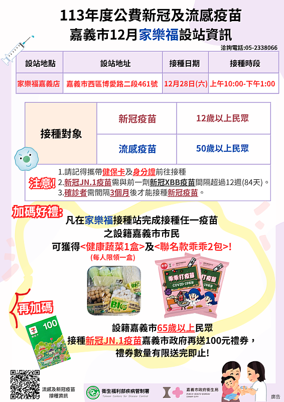 自114年1月1日起，公費流感疫苗開放全民接種 請民眾把握12月28日跨年前最後1場社區接種站，嘉義市民加碼贈好康禮