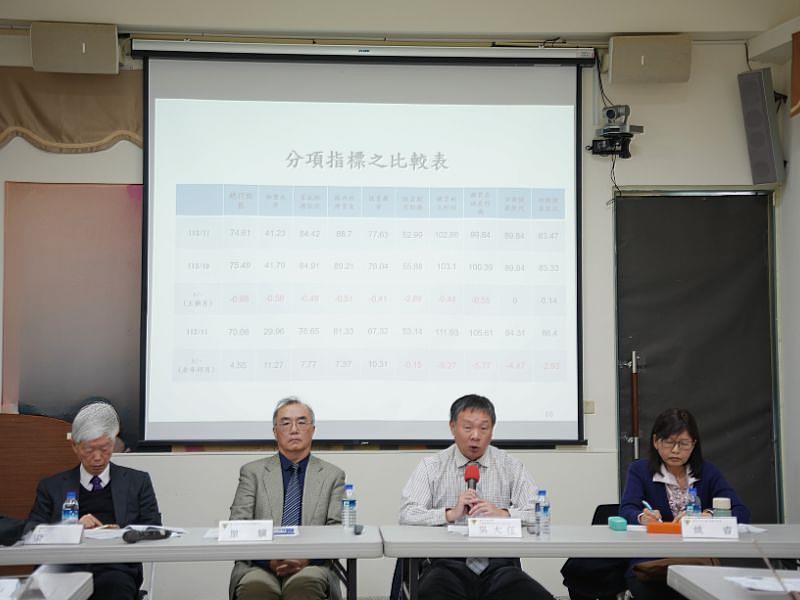 中央大學台經中心發布12月份消費者信心指數調查成果，持續關注台灣經濟趨勢。