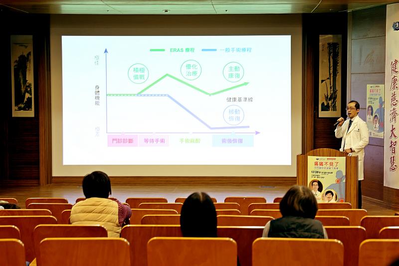 王柏凱主任分享最先進的疼痛治療趨勢「術後加速康復(ERAS)」，是一套科學的術前、術中與術後照護流程，幫助病人以最安全、舒適的方式邁向康復。。