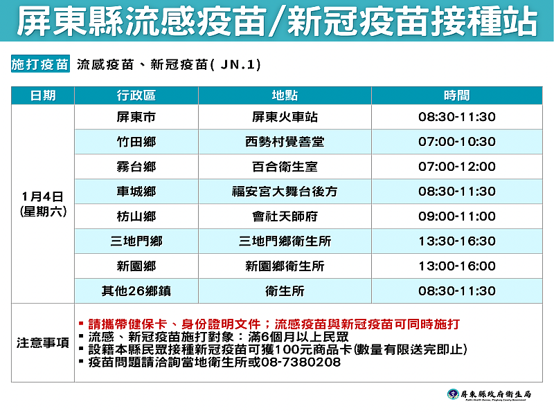 114.01.04-流感及新冠疫苗施打站-圖卡