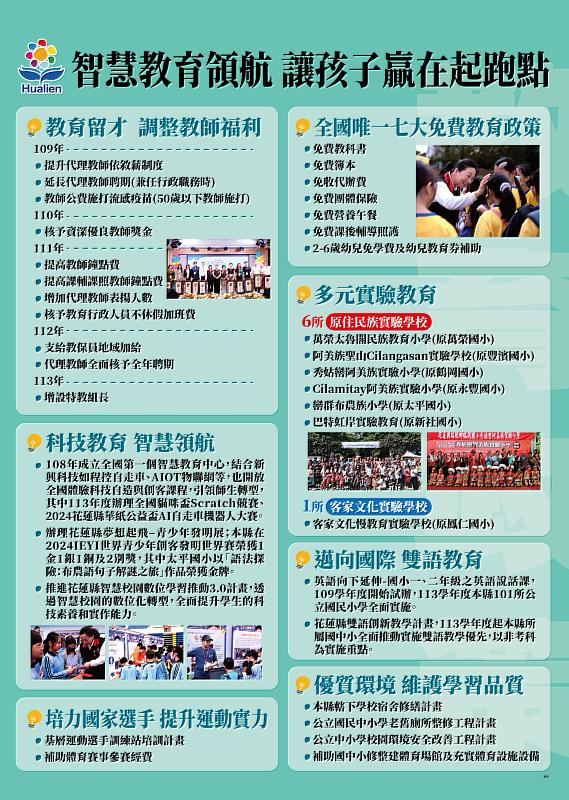 縣府積極支持智慧教育、實驗教育計畫，鼓勵創新教學模式，並拓展與國外教育機構的合作，推動花蓮縣公費留美計畫，為學生開闢接軌國際的新途徑。