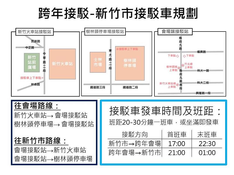 圖1.跨年接駁-新竹市接駁車規劃