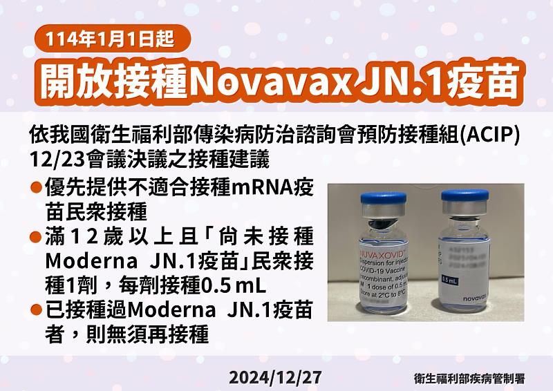 20250101Novavax JN.1