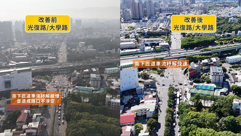 新竹市光復路大學路