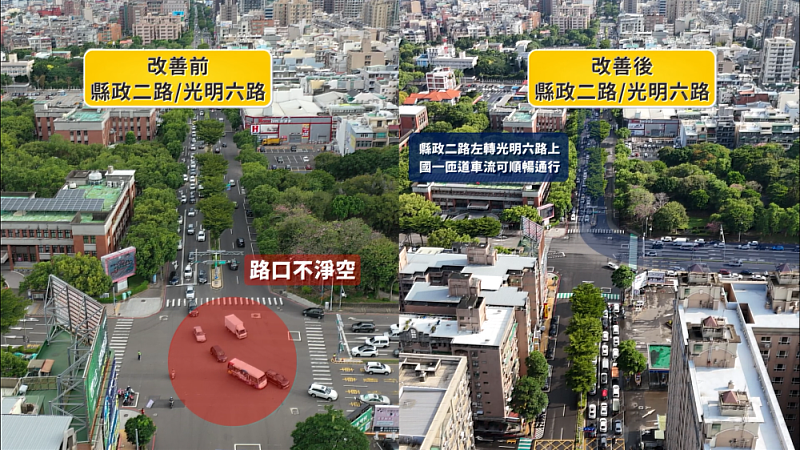 新竹縣光明六路縣政二路