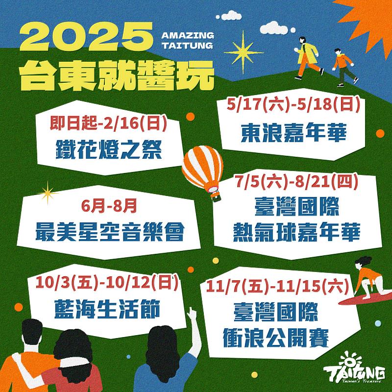 快排假訂房！2025台東五大觀光活動日程公開 享受最棒台東假期