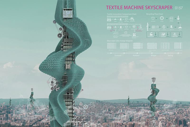 劉子謙作品《編織機摩天樓(Textile Machine Skyscraper)》將廢棄紡織品轉化為建築外立面材料，探討廢棄物回收與建築設計的互動關係。