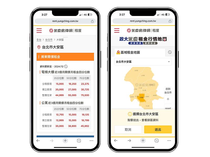 永慶房仲網增加「政大永慶租金行情地圖」功能，讓租屋族和房東可以快速掌握租屋市場行情。(永慶房產集團提供)