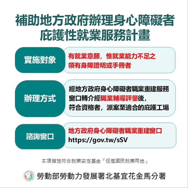 補助地方政府辦理身心障礙者庇護性就業服務計畫(圖卡)