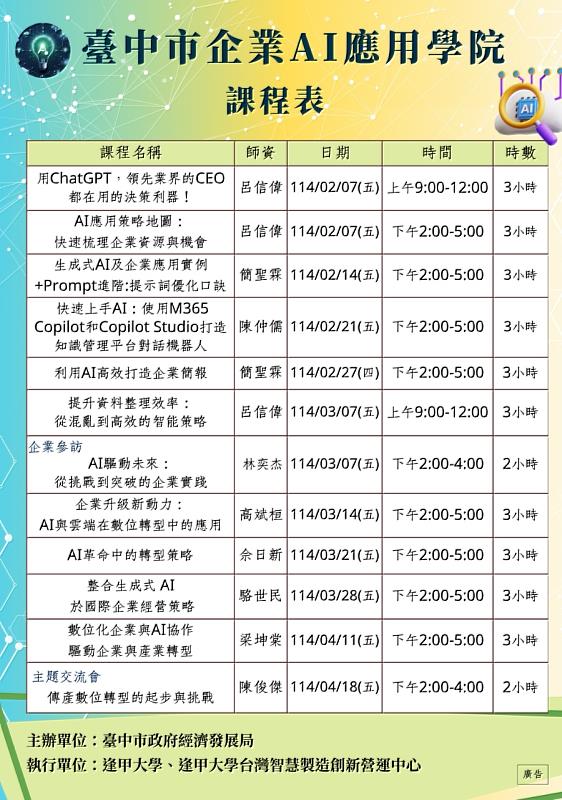 臺中市企業AI應用學院課程表