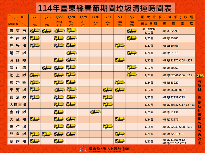 有「蛇」才有得 臺東縣政府公告114年春節垃圾清運時間 請鄉親攜手維持清新環境迎新年