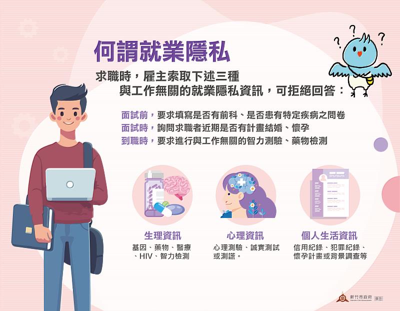 圖4 寒假打工備妥「三備七不」秘笈,破解求職詐騙陷阱。