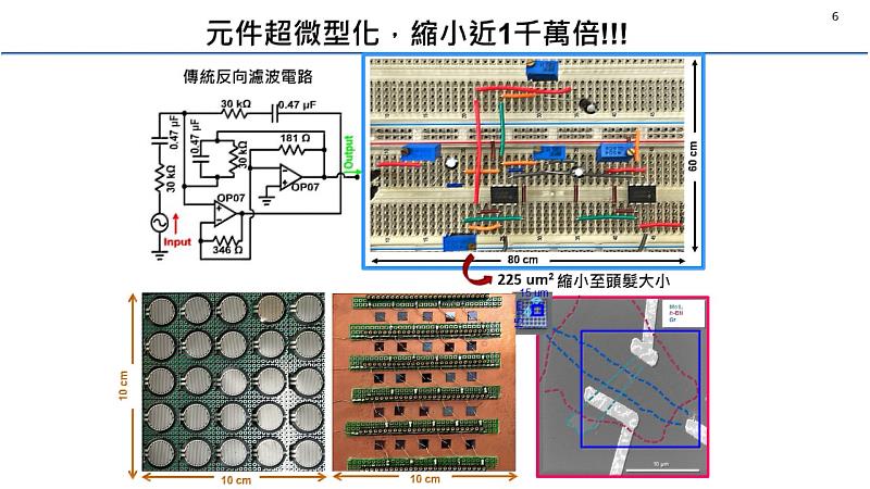 研究團隊將元件縮小近1千萬倍