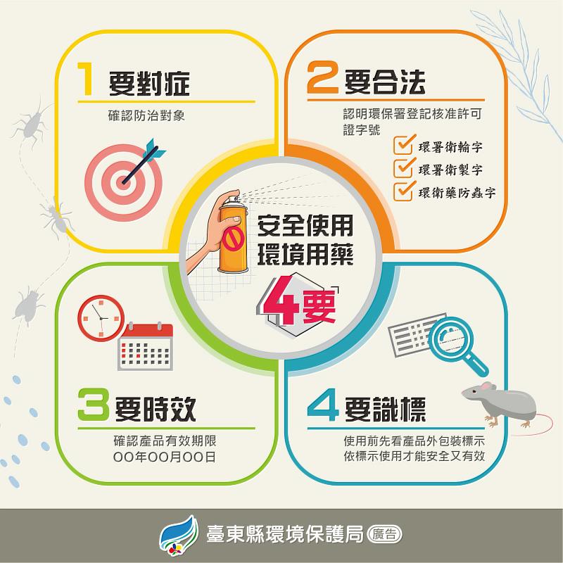 春節大掃除必看！臺東縣環保局提醒環境用藥「4要」原則 共創乾淨平安好年！
