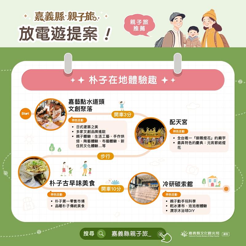 爸媽必存!嘉義縣20+條親子遊程一次看