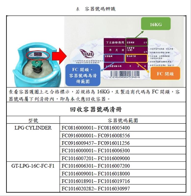 容器號碼辨識