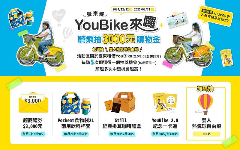 迎春節！臺東縣府邀您騎YouBike低碳遊臺東 體驗山海之美與慢活年節氛圍 3月底前加碼抽熱氣球自由飛