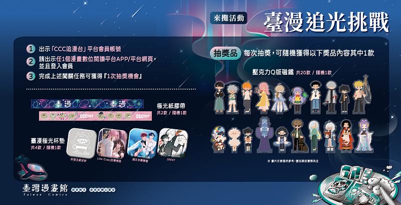 完成闖關活動任務，即有機會把精美周邊帶回家。（文策院提供）