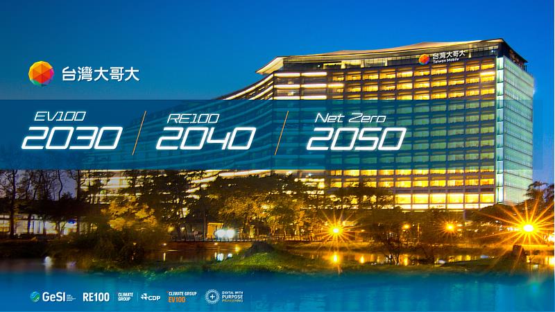 台灣大承諾2030年前實現全公司交通載具100%電動化(EV100)，2040年達到全公司100%使用再生能源(RE100)，2050年達成淨零碳排(Net Zero)。