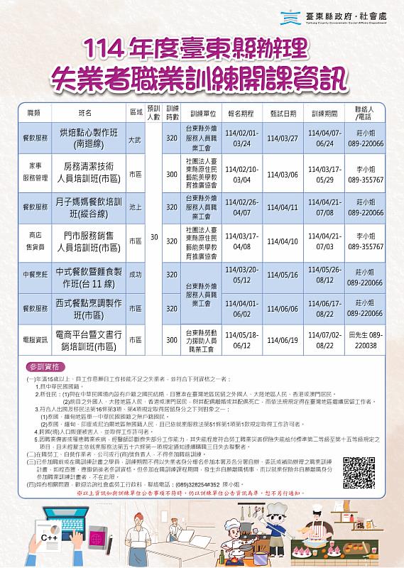 臺東縣府挺就業！7大職訓課程開班 生活津貼、就業輔導雙加持 歡迎符合資格民眾報名