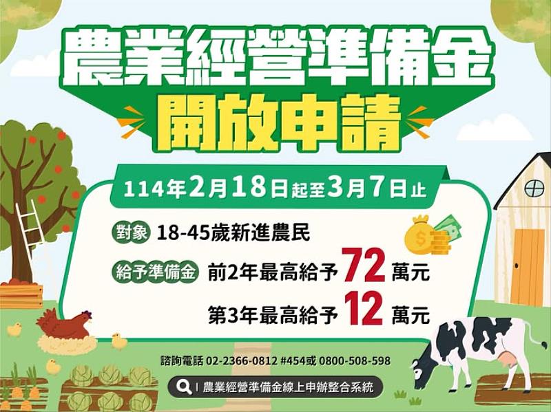 農業經營準備金2月18日開放申請
