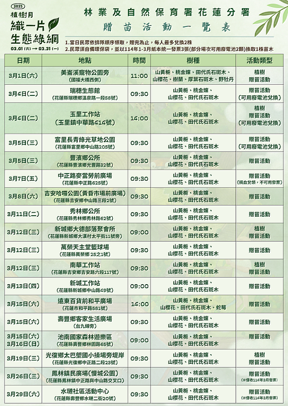 114年植樹月贈苗活動一覽表