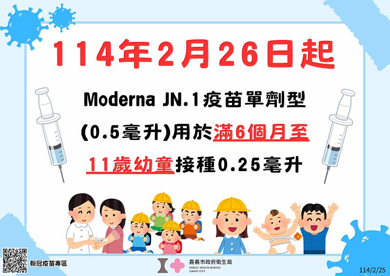 226起提供莫德納JN.1疫苗單劑型用於滿6個月至11歲幼童接種 請家長儘速帶家中孩童完成接種 提升保護力