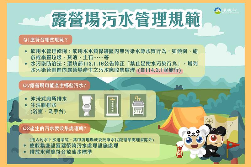 共創永續旅遊環境 露營場須設置污水處理設施 3月1日起正式上路 違者最高可處300萬罰緩