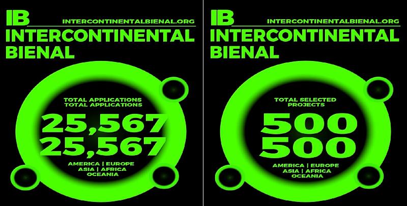 第三屆洲際雙年展（INTERCONTINENTAL BIENAL）25,567件作品投件，最後僅500件作品獲選 (照片/中國科大提供)