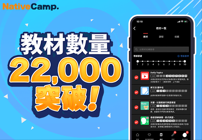 NativeCamp教材數突破22,000