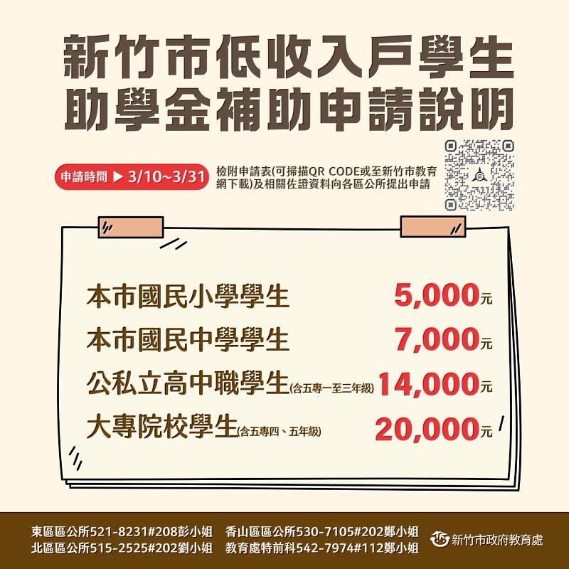 竹市低收入戶學生助學金申請時間3/10-3/31