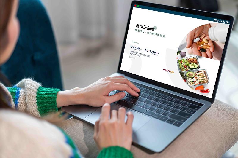 HAPPY GO旗下市調顧問品牌GO SURVEY公布一份「健康三部曲」網路調查報告，全方位分享消費者健康趨勢。