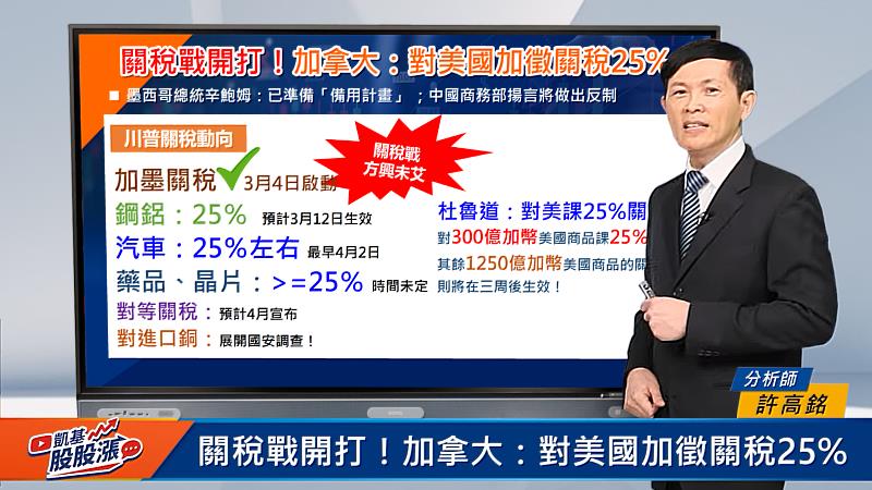 凱基投顧於「凱基股股漲」節目再度精準預告市場將進行修正,預期指數仍波動劇烈,建議投資人把握「跌多不殺低、漲多不追高」原則。