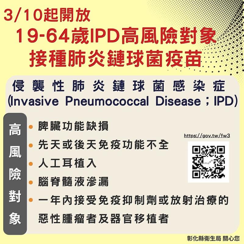 0310起開放19-64歲IPD高風險對象接種肺炎鏈球菌疫苗