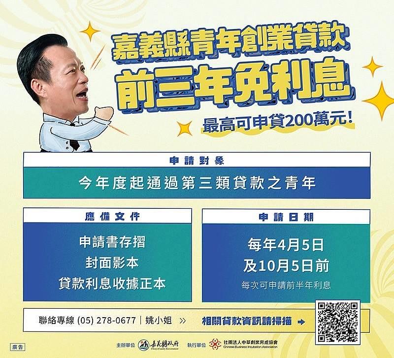 嘉義縣推青創貸款前3年免息，讓事業「無痛升級」