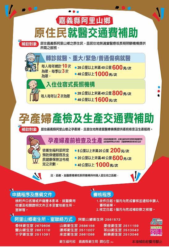 嘉縣補助阿里山鄉原住民就醫交通費,好「鄒」到