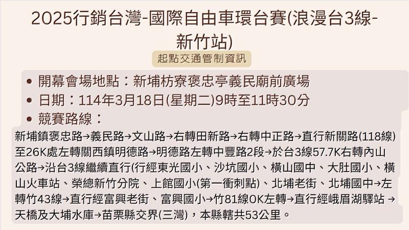 2025國際自由車環台公路大賽路線圖